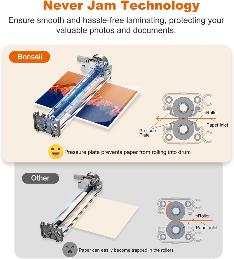 bonsaii Laminator, 13 Inch 7-in-1 Thermal Laminator Machine with Never Jam Technology, with 40 Laminting Sheets for Home, Office, and Classroom Organization Supplies - Image 3